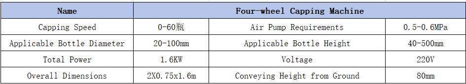 Four-wheel-Capping-Machine_specs_eng.png